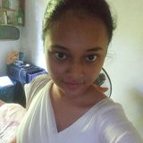 Photo of Kushani Weerathunga